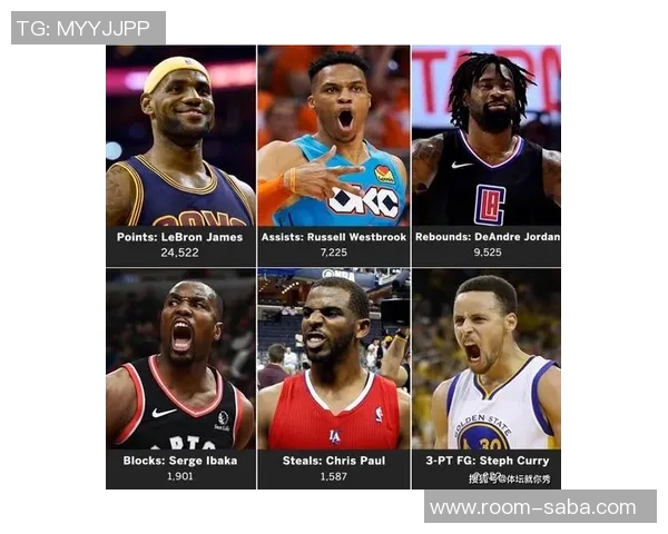 考辛斯谈詹姆斯与狄龙关系认为队友间默契会提升合作效果 考辛斯谈詹姆斯与狄龙关系认为队友间默契会提升合作效果